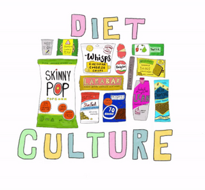 Debunking Diet Culture